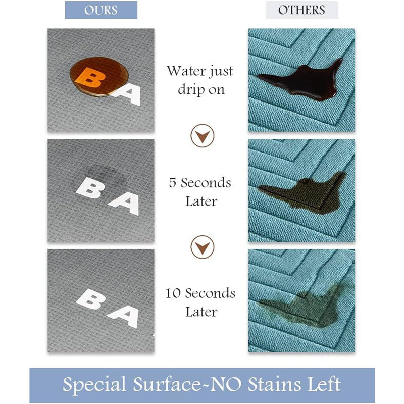 Tapis antidérapant antidérapant