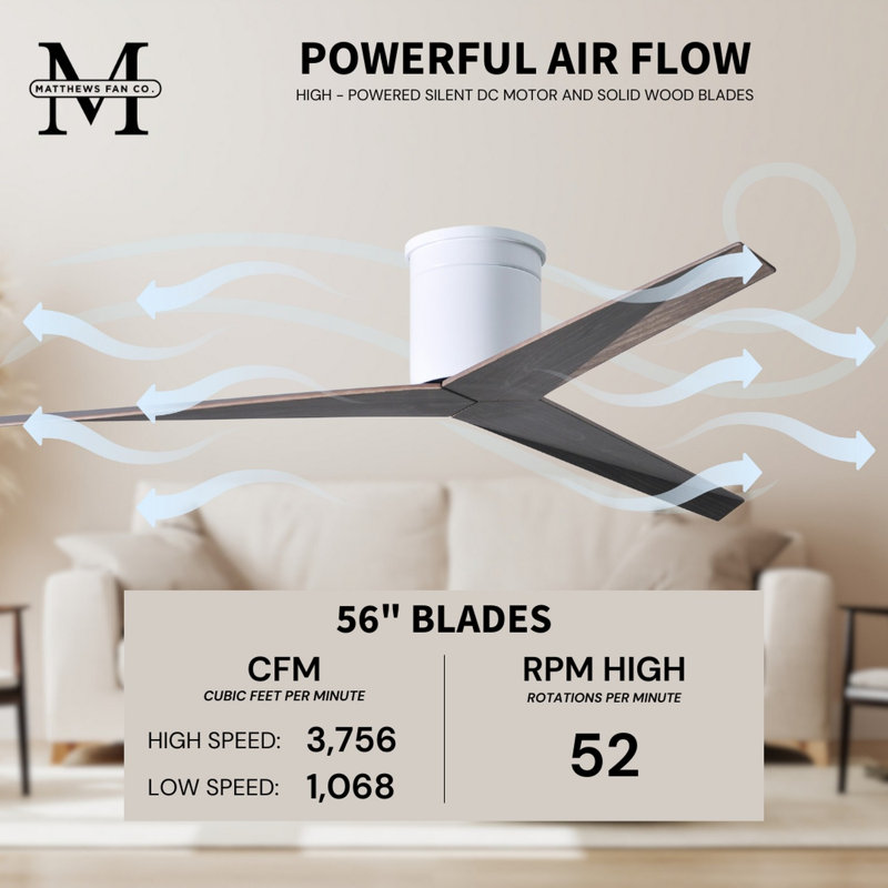 Eliza Ceiling Fan, Old Oak Tone, Gloss White