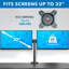 Mount-it Multi-Screen Floor Stand Mount