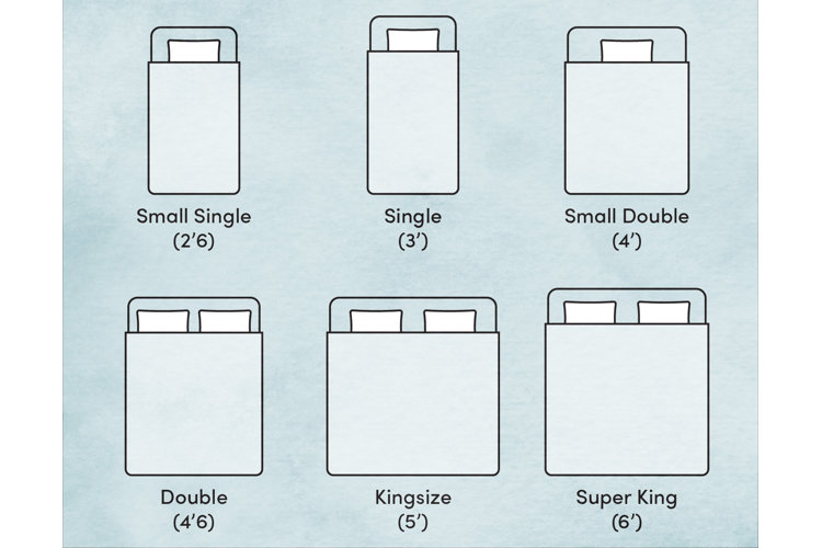 Your Complete Guide to Bed and Mattress Sizes