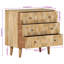 3 Drawer Storage Drawer