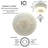 Plastic LED Flush Mount