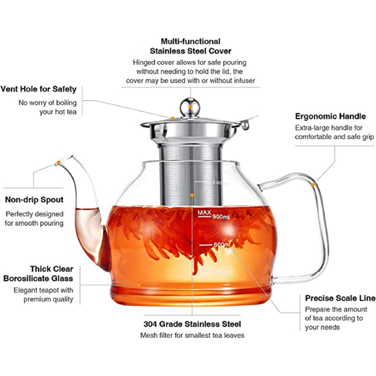 Latitude Run® Khelen Tea Set – 1200ml Glass Teapot With Removable Stainless  Steel Infuser, And 4 Glass Teacups, Stovetop Safe Tea Kettle Gift Set,  Blooming And Loose Leaf Tea Maker Set