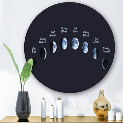 " Moon Phases In Space "