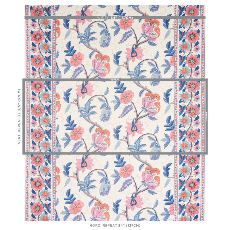 Indali Bordered Linen Fabric, Rose/Indigo