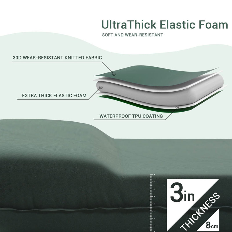 1 Person Tent, Dark Green