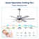 52'' Modern Ceiling Fans With Remote,Wood Ceiling Fan With Lights,LED Ceiling Fan Light With 6 Blade,3 Speed AC Motor Indoor Ceiling Fan For Patio,Living Room,Bedroom--Chrome