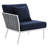 Modway Stance Outdoor Patio Aluminum Outdoor Patio Aluminum Large Sectional Sofa-2047625329