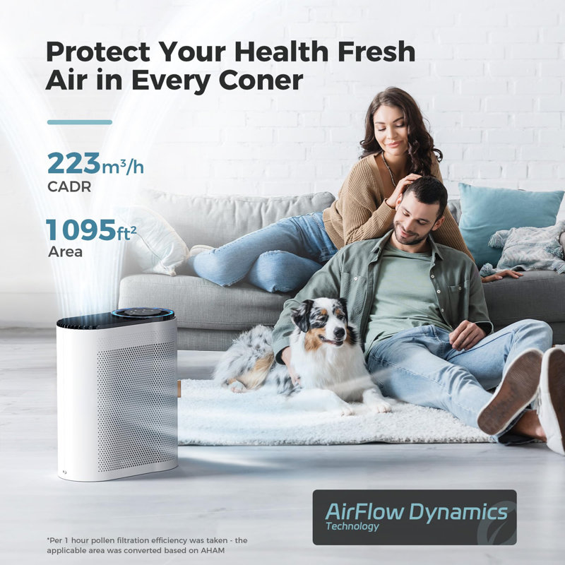 Air Purifiers for Home Large Room Up to 1095 Sq.Ft Coverage with Air Quality Sensors Impressive Filter Layer with Auto Function for Home, Bedroom
