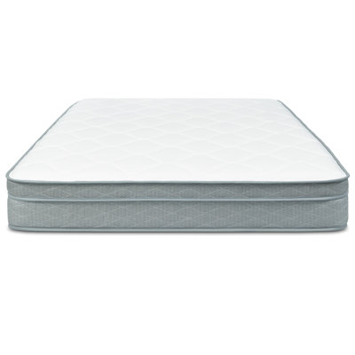 Medium = Side, Back & Stomach Sleepers Mattress