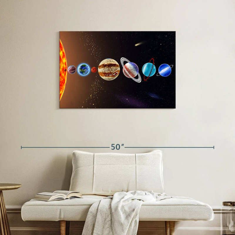 Oberle Planet Alignment, 24" H x 36" W