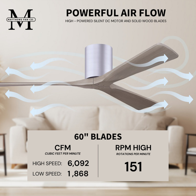 Irene Ceiling Fan, Brushed Nickel, Gray Ash Tone, 60"