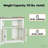 Practical Bathroom Under Sink Cabinet