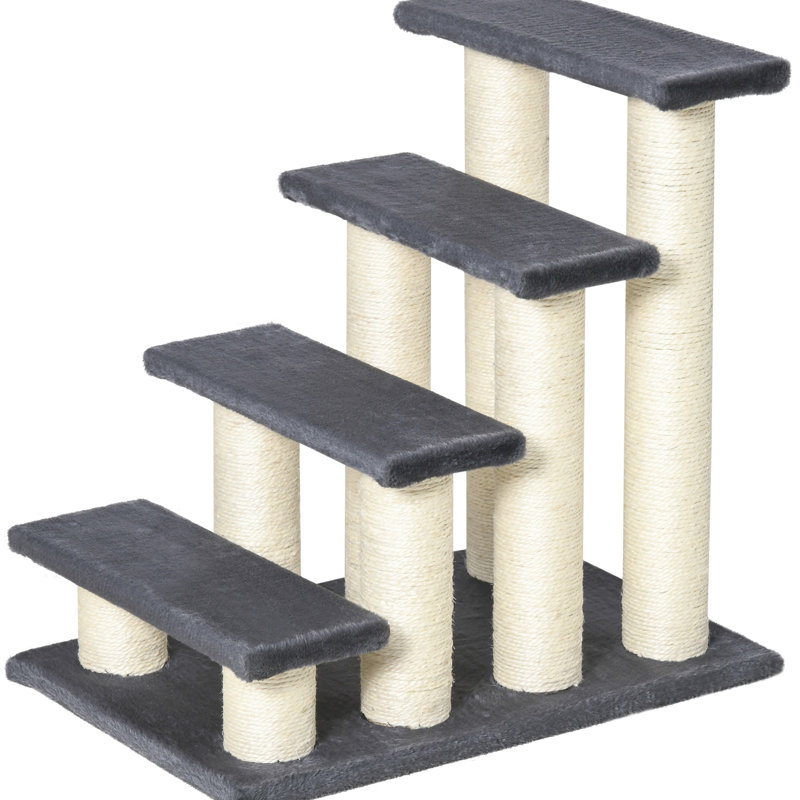 Arbre de formation Grey Cat
