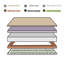 Coussin modulaire beige en polyester-1966612245