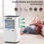 Dehumidifier
