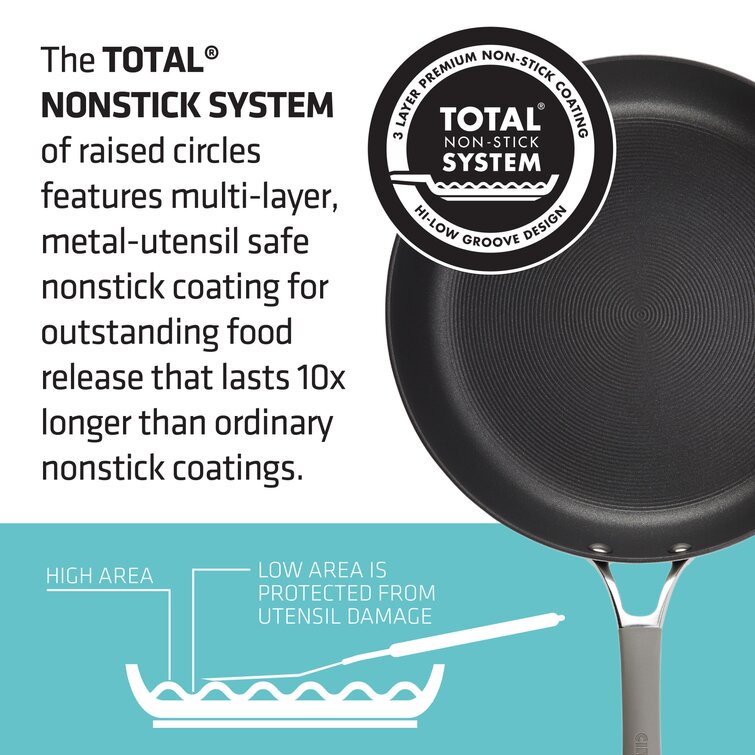 Circulon Elementum 8.5 Non-Stick Skillet & Reviews