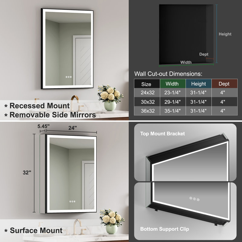 Black Framed Lighted Medicine Cabinet with Mirror, Recessed/Surface, Plug-in/Hardwired, Outlets+USBs, 3 Colors/Dimmer/Inner Sensor Light/Defog, Left-hinged