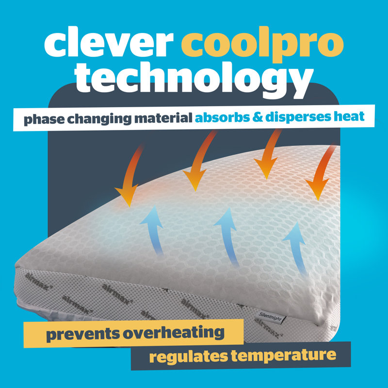 Silentnight Airmax CoolPro Pillow