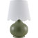 https://assets.wfcdn.com/im/03175980/scale-w55%5Ecompr-r85/3023/302395969/Khaki.jpg