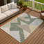 Tapis intérieur / extérieur lavable à la machine Chantille ACN2847-776639746-776639769
