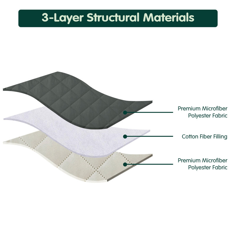 Causeuse réversible matelassée avec poches latérales, H 76 po x l 98 po x P 22 po, Gris