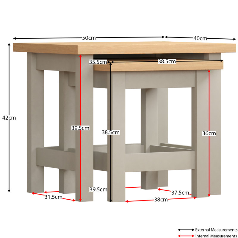Beacsfield 2 Piece Nest of Tables, Grey