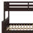 Janalise Kids Twin Over Full Bunk Bed with Trundle with Drawers-77322635