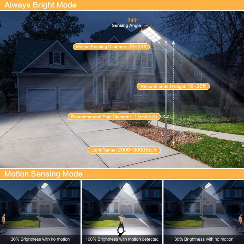 Home Outdoor Led Street Light (set Of 2) With Solar Panels Dusk To Dawn With Motion Sensor 3200w 260000 Lumens Ip66 Waterproof