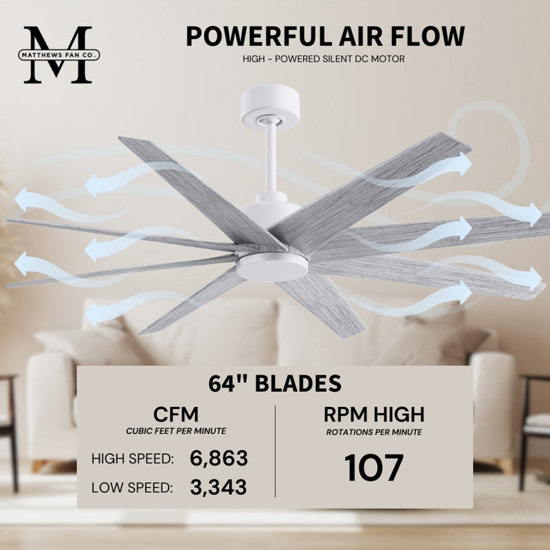 Ariella - Eight Blade Ceiling Fan - Brushed Brass Finish - Matte Black Blades, Matte White, Barn Wood Tone