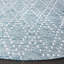 Sunset Power Loom 85% Polypropylene/15% Polyester Geometric Area Rug in Aqua / Beige-1344786737