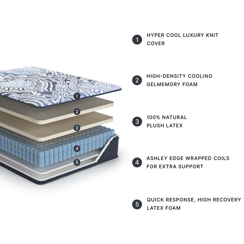Plush Luxe 2.0 Mattress, California King