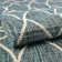 Teal Gitter Indoor/Outdoor Trellis Rug