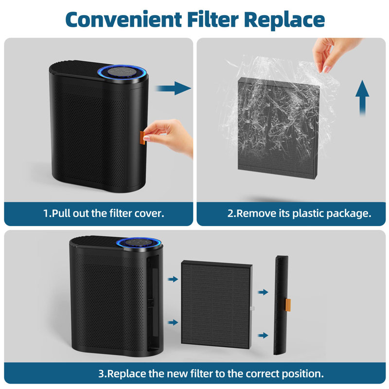 AROEVE Air Purifiers for Home Large Room Up to 1095 Sq.Ft Coverage with Air Quality Sensors Impressive Filter Layer with Auto Function for Home, Bedroom, MK04- Black