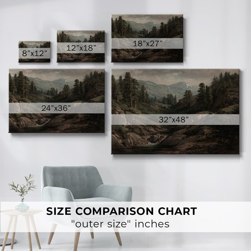 Paysage rétro-CDLxxxxi encadré sur toile, H 13 po x l 19 po