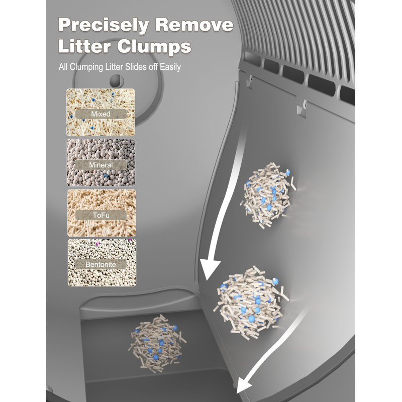 Polyethylene Plastic Self-Cleaning Litter Box