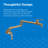 Kinzie Wall Mount Pot Filler-53750121