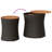 Latitude Run® Patio Side Tables 2 Pcs With Wooden Top Poly Rattan-292937981
