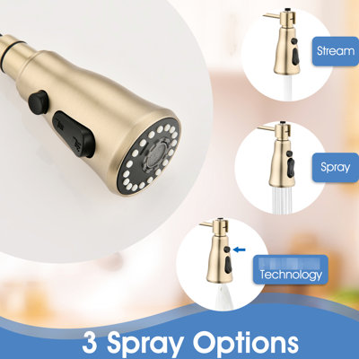 Brushed Gold Kitchen Faucet - 360 Rotation, Dual Lever Handles, Corrosion , 1.8 Gpm Max Flow Rate 3 Functions, Stainless Steel, Spout Movement,