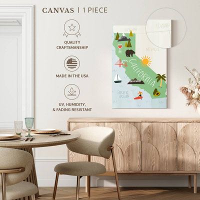 Icônes californiennes