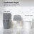 1.1/1.6 GPF Dual Flush One-Piece Toilet-111875219