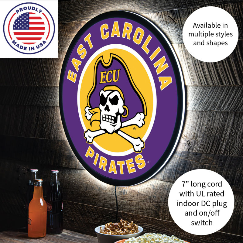 Enseigne murale 23 "NCAA Team, NCAA East Carolina University