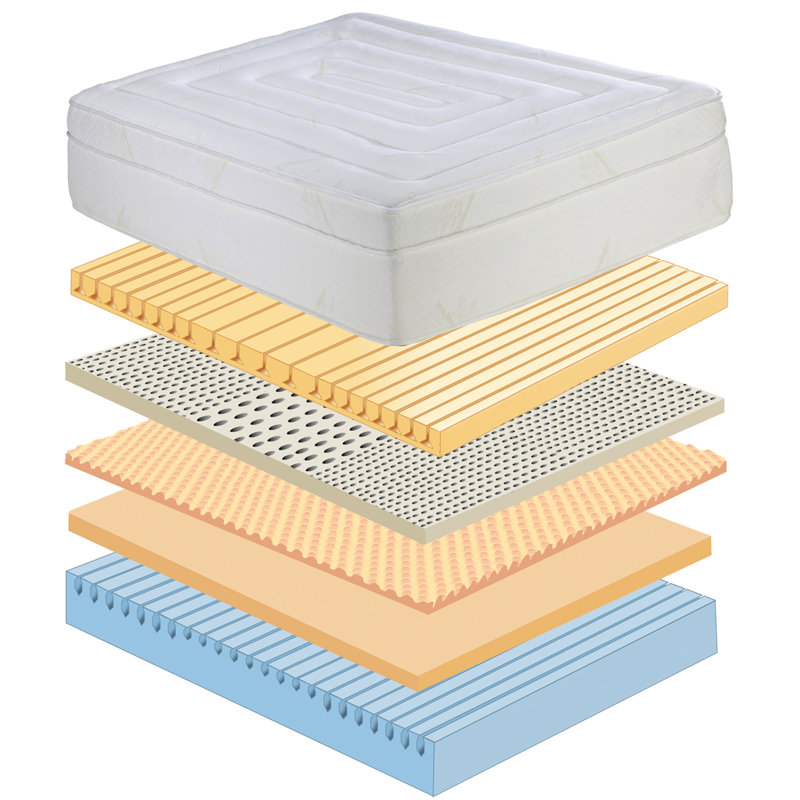 Latex 14'' Memory Foam Mattress, California King