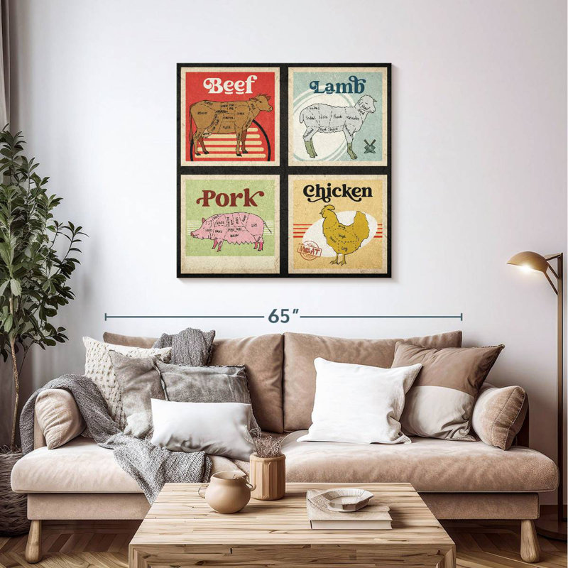 Meat Cut Guide Chart, 39" H x 39" W