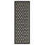Tapis intérieur / extérieur anthracite Sunshine-2027011360