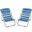 Chaise de plage inclinable Cornette