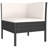 Tysheka Sectional Seating Group