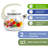 Kettle with Whistle Spring Bouquet 2.7-qt.