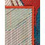 Tapis intérieur / extérieur Camalu Marlenia-554209263
