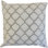 Square Pillow Cover & Insert
